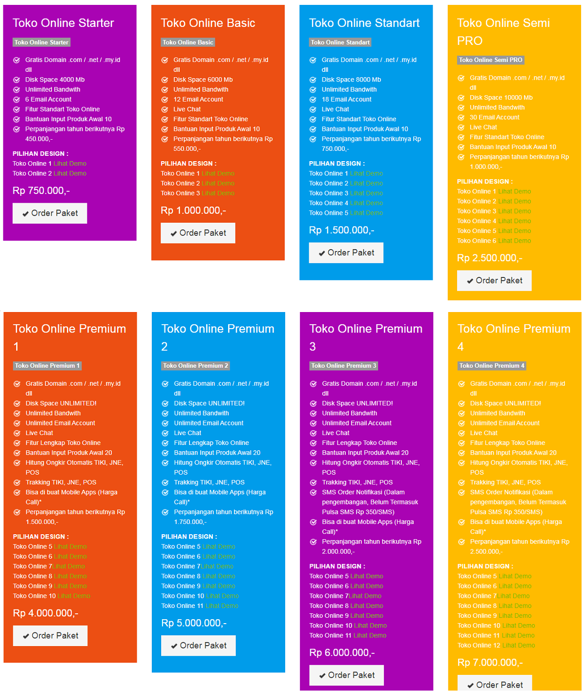 Figure 2 Harga Jasa Pembuatan Website