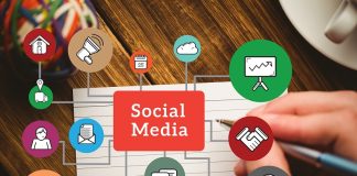 Sosial Media Pendukung Website